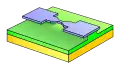 Schritt 9: Freistellen der Nanobrücke durch teilweises Entfernen der Opferschicht im Reaktive-Ionen-Plasma (RIE).