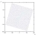 Schritt 1: Rotation der a*/b*-Ebene
