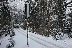 Zug auf der Brücke