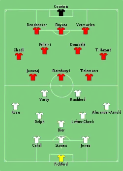 Aufstellung England gegen Belgien