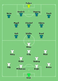 Aufstellung England gegen Deutschland