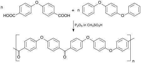Synthese von PEEK-Material mittels Eaton-Reagenz