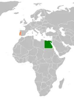 Lage von Ägypten und Portugal