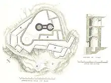 Ehrenburg – Grundriss