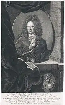 Ehrenfried Walther von Tschirnhaus