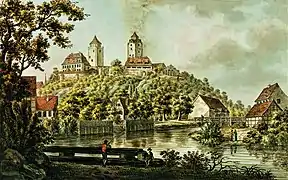 Carl Benjamin Schwarz, 1794