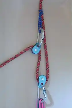 Einfacher Flaschenzug
