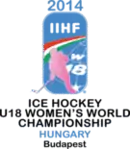 Logo der Weltmeisterschaft der U18-Frauen