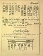 Richard Lepsius: Tôt (Tuphium). In: Denkmäler aus Aegypten und Aethiopien. Band IV.
