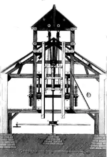 Kanonenbohrwerk: Die Kanone hängt mittig mit der Mündung nach unten. Unten ein Göpel zum Antrieb.