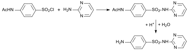 Letzte Stufen der Sulfadiazin-Synthese