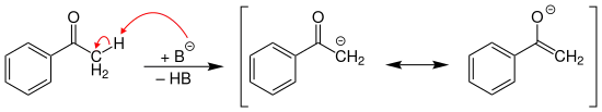 Deprotonierung von Acetophenon zum resonanzstabilisierten Enolat