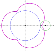 R
=
30
,
r
=
10
,
d
=
7
{\displaystyle R=30,r=10,d=7}