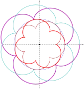 R
=
35
,
r
=
10
{\displaystyle R=35,r=10}
