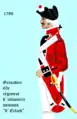 Régiment d’Ernest 1786 bis 1791