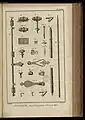 Espagnolette (Diderot, Encyclopédie, Tafelband IX, 1771, Tafel XXXVI)
