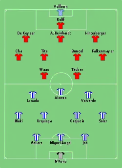 Aufstellung Español Barcelona gegen Bayer 04 Leverkusen