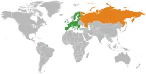 Russland und die EU