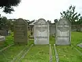 Die Jerome-Gräber auf dem Kirchfriedhof, links das Grab von Jerome K. Jerome