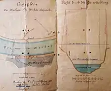 Bauplan zur Vorlage und Genehmigung bei den großherzoglich-hessischen Behörden.