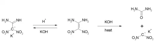 Protolysegleichgewicht und basische Hydrolyse