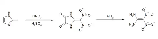 Lab synthese von FOX-7