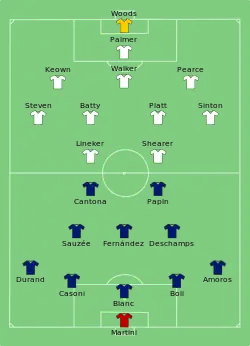 Aufstellung England gegen Frankreich