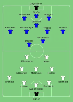 Aufstellung Argentinien gegen BR Deutschland