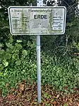 Das Schild für unseren Heimatplaneten steht 150 m von der Sonne, die von hier dem Auge genau so groß erscheint wie die echte Sonne