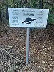 Das Schild für Saturn steht 1,4 Kilometer von der Sonne, im selben Wald wie Jupiter