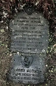 Familiengrab von Mathilde Paravicini (1875–1954) Humanistin, Philanthropin, Pionierin der Kinderzüge, Dr. h. c.,u.&nbsp;a. Auszeichnung mit dem Orden der Ehrenlegion, Grab auf dem Friedhof Wolfgottesacker, Basel