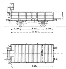 Offener Güterwagen der Baureihe Ufr 1874–2553