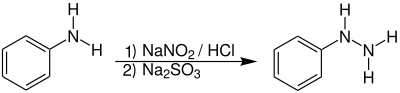 Fischer Phenylhydrazin-Synthese Übersicht