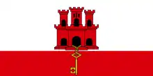 Gibraltar