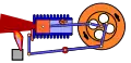 Auspuffen