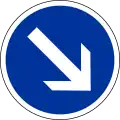 B21a1: vorgeschriebene Vorbeifahrt – rechts vorbei