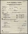 Verfügungsbefehl für Franz Leitner, Military Government of Germany, 2. Mai 1945