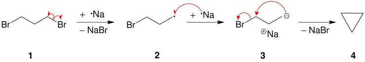 Mechanismus