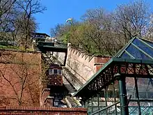 Budavári Sikló