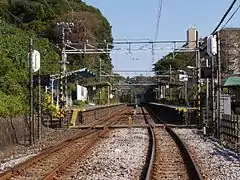 Bahnhof Futo