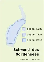 Verlust der Wasserflächen des Sees