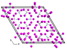 Kristallstruktur von Gallium(I,III)-iodid