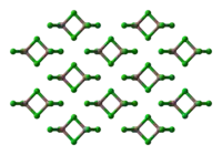 Kristallstruktur von Gallium(III)-chlorid