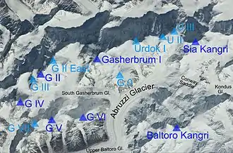 Der Conway-Sattel rechts zwischen Sia Kangri und Baltoro Kangri