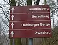 Wegweiser