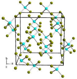 Kristallstruktur von Germanium(IV)-bromid