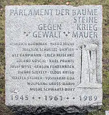 Parlament der Bäume