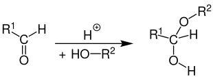Allgemeines Reaktionsschema der Halbacetal-Bildung