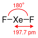 Geometrie und Abmessungen des Xenondifluorid-Moleküls