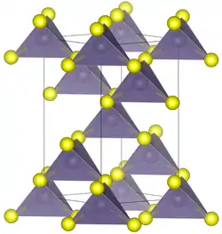 Elementarzelle von Germanium(IV)-sulfid
